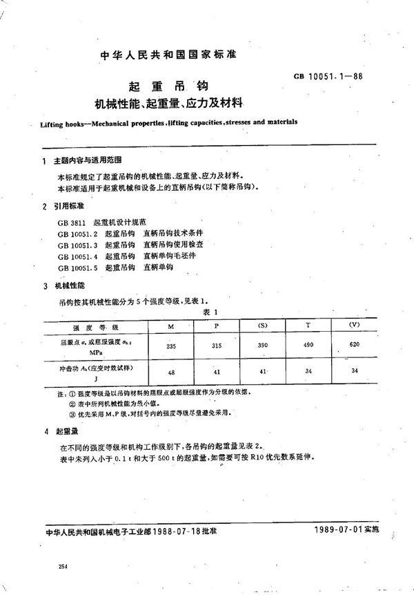 起重吊钩  机械性能、起重量、应力及材料 (GB/T 10051.1-1988)