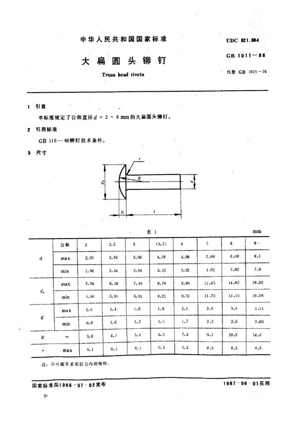 大扁圆头铆钉 (GB/T 1011-1986)