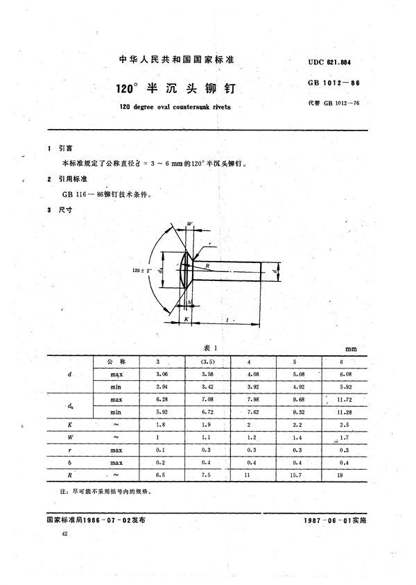 120°半沉头铆钉 (GB/T 1012-1986)