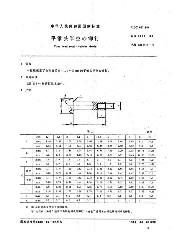 平锥头半空心铆钉 (GB/T 1013-1986)