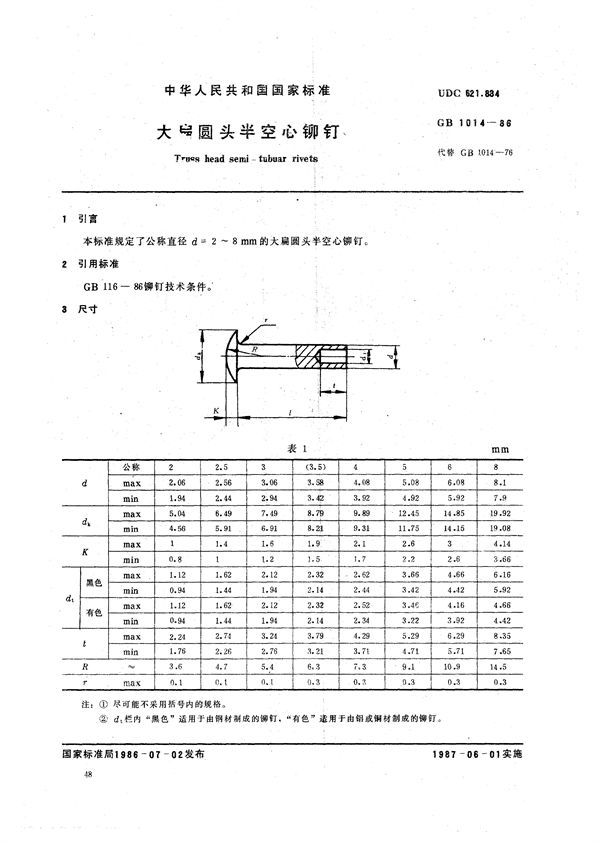 大扁圆头半空心铆钉 (GB/T 1014-1986)