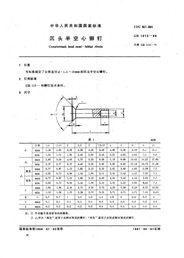 沉头半空心铆钉 (GB/T 1015-1986)