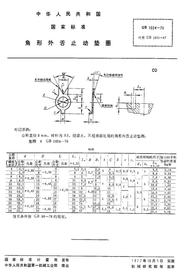 角形外舌止动垫圈 (GB/T 1024-1976)