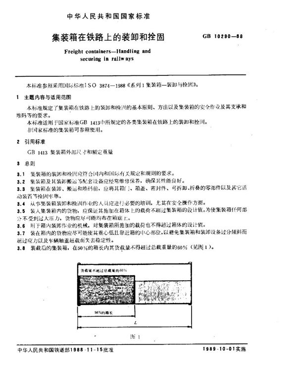 集装箱在铁路上的装卸和拴固 (GB/T 10290-1988)