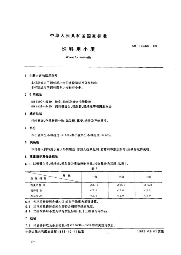 饲料用小麦 (GB/T 10366-1989)