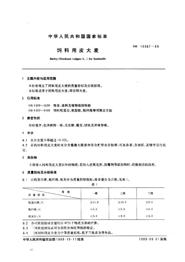 饲料用大麦 (GB/T 10367-1989)