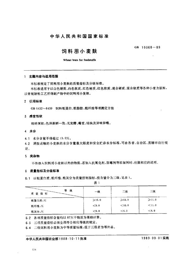 饲料用小麦麸 (GB/T 10368-1989)