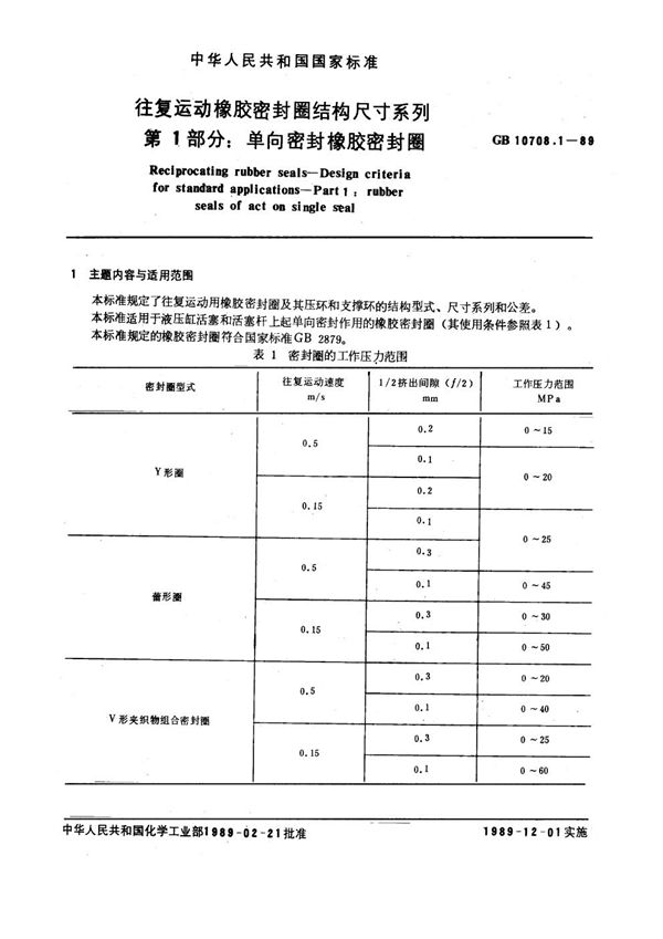 往复运动橡胶密封圈结构尺寸系列 第一部分：单向密封橡胶密封圈 (GB/T 10708.1-1989)