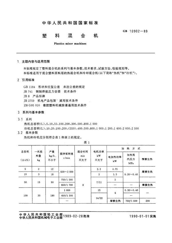 塑料混合机 (GB/T 10902-1989)