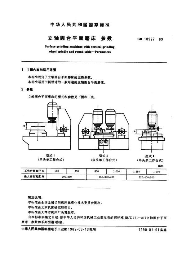 立轴圆台平面磨床  参数 (GB/T 10927-1989)