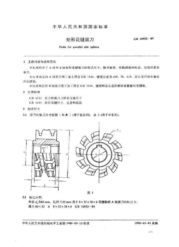 矩形花键滚刀 (GB/T 10952-1989)