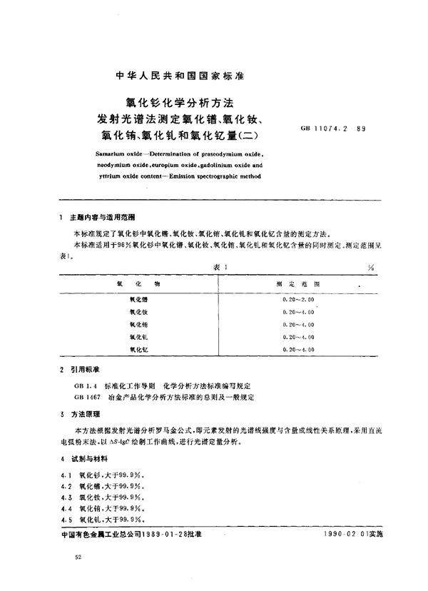 氧化钐化学分析方法 发射光谱法测定氧化镨、氧化钕、氧化铕、氧化钆和氧化钇量(二) (GB/T 11074.2-1989)