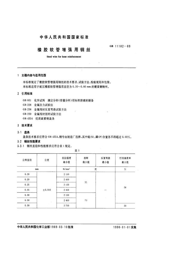 橡胶软管增强用钢丝 (GB/T 11182-1989)