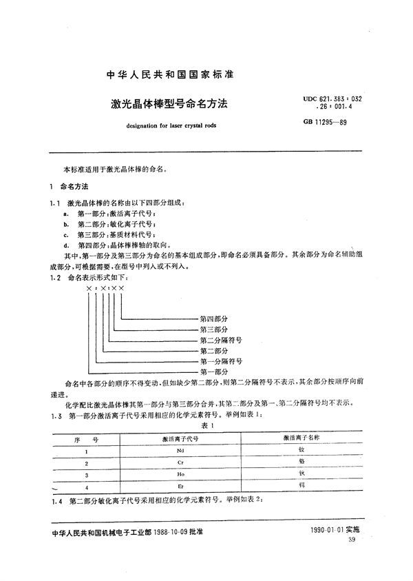 激光晶体棒型号命名方法 (GB/T 11295-1989)