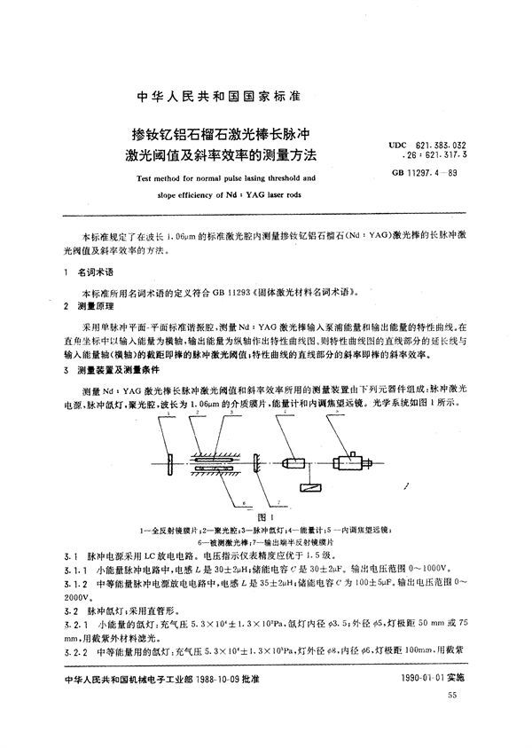 掺钕钇铝石榴石激光棒长脉冲激光阈值及斜率效率的测量方法 (GB/T 11297.4-1989)