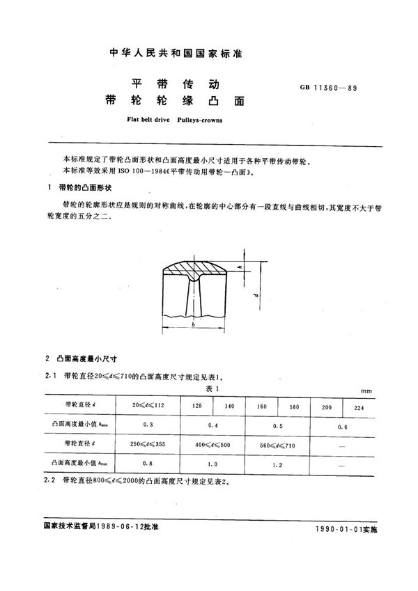 平带传动 带轮轮缘凸面 (GB/T 11360-1989)