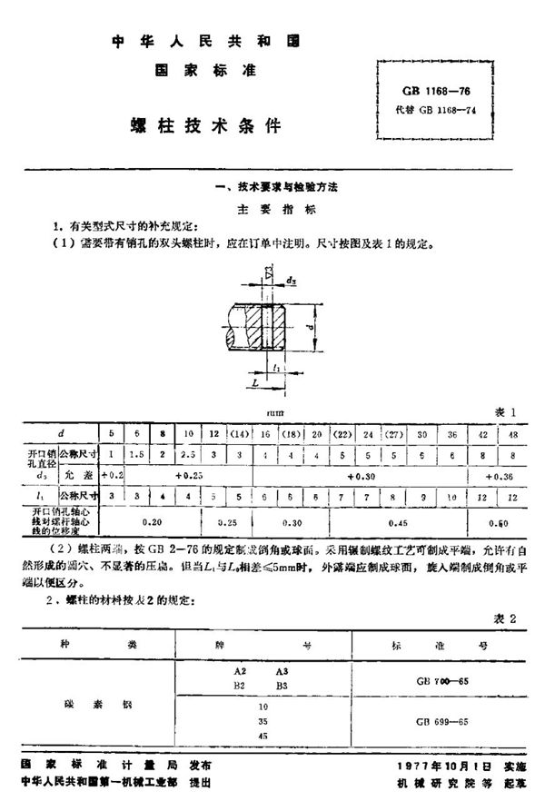 螺柱技术条件 (GB/T 1168-1976)