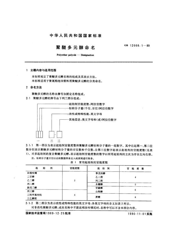 聚醚多元醇命名 (GB/T 12008.1-1989)