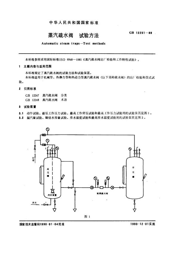 蒸汽疏水阀  试验方法 (GB/T 12251-1989)