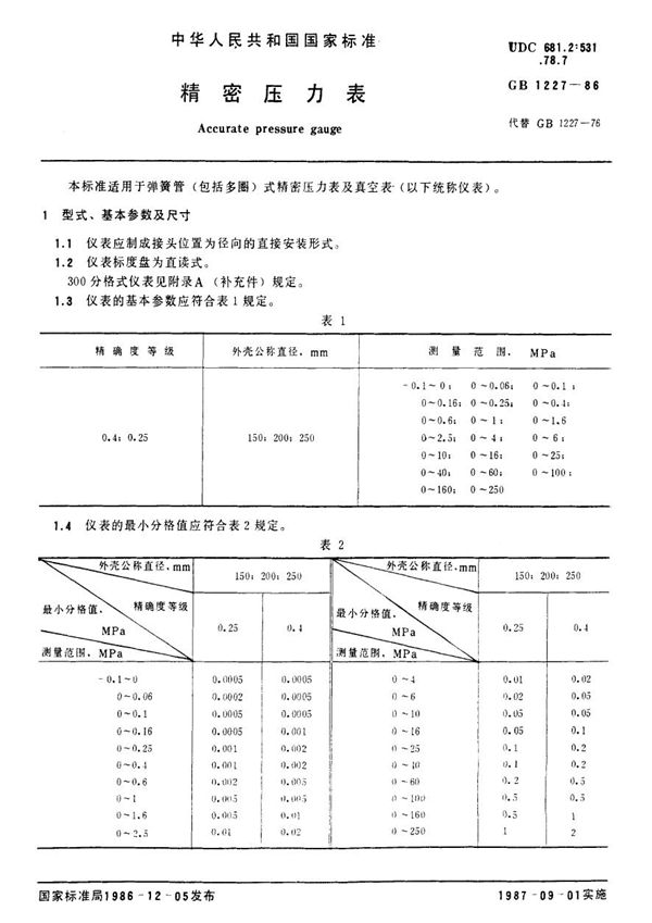 精密压力表 (GB/T 1227-1986)