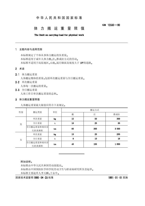 体力搬运重量限值 (GB/T 12330-1990)