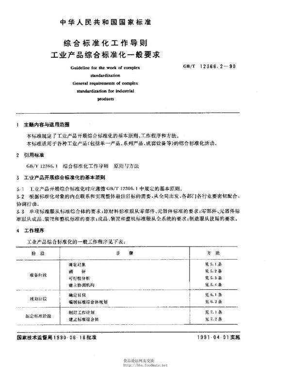 综合标准化工作导则  工业产品综合标准化一般要求 (GB/T 12366.2-1990)