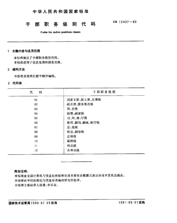 干部职务级别代码 (GB/T 12407-1990)