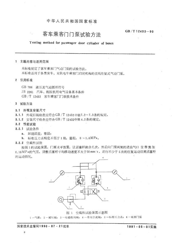 客车乘客门门泵试验方法 (GB/T 12433-1990)