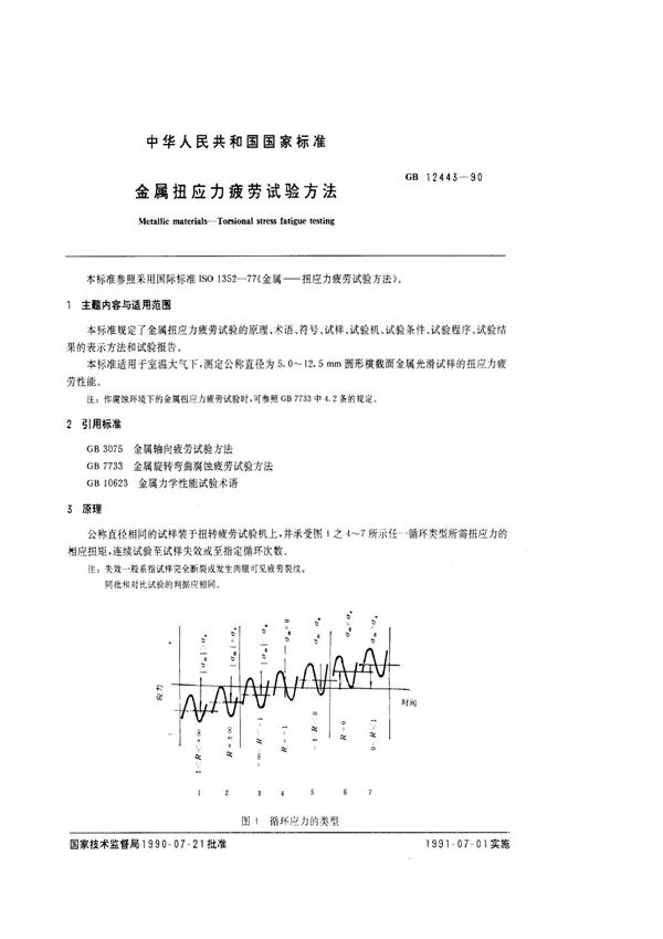 金属扭应力疲劳试验方法 (GB/T 12443-1990)