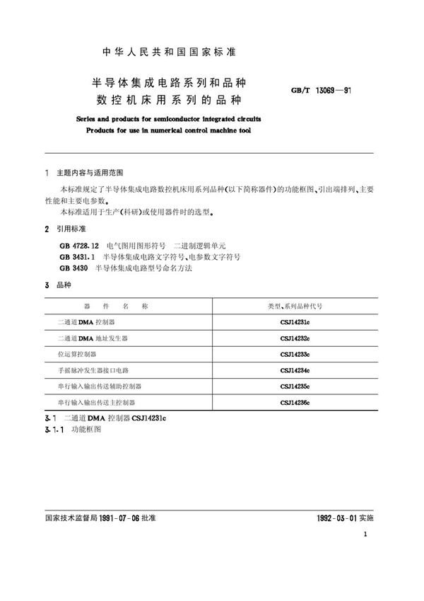 半导体集成电路系列和品种  数控机床用系列的品种 (GB/T 13069-1991)