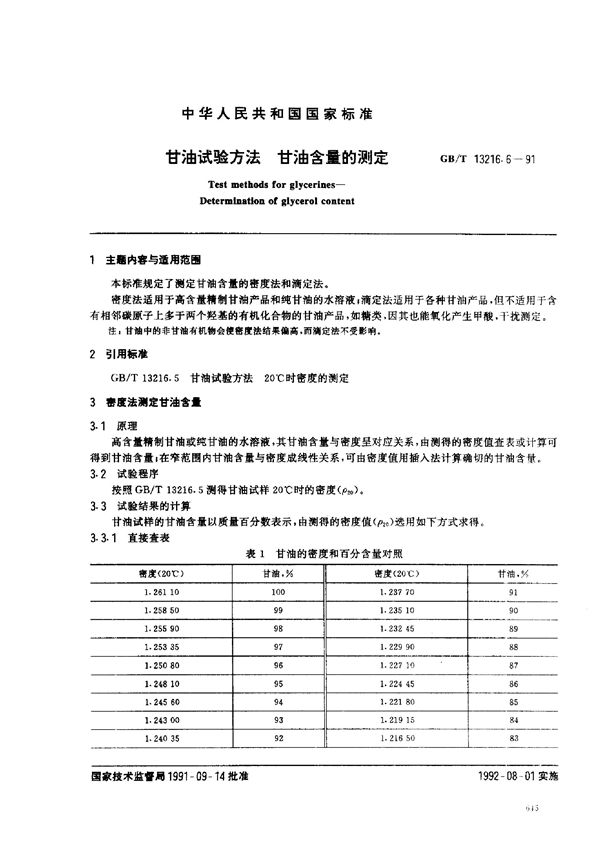 甘油试验方法  甘油含量的测定 (GB/T 13216.6-1991)