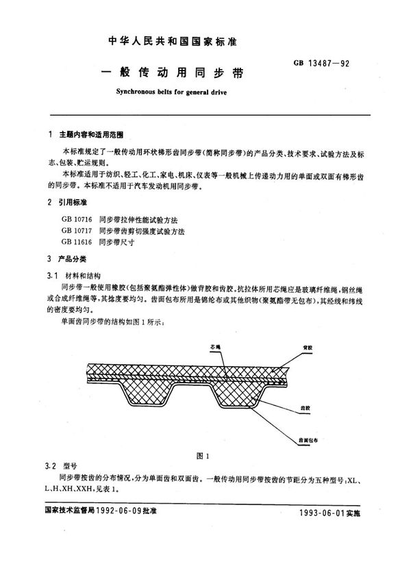 一般传动用同步带 (GB/T 13487-1992)