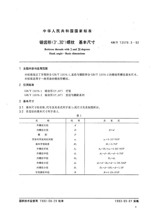 锯齿形(3°，30°)螺纹  基本尺寸 (GB/T 13576.3-1992)