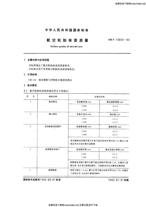 航空轮胎表面质量 (GB/T 13652-1992)