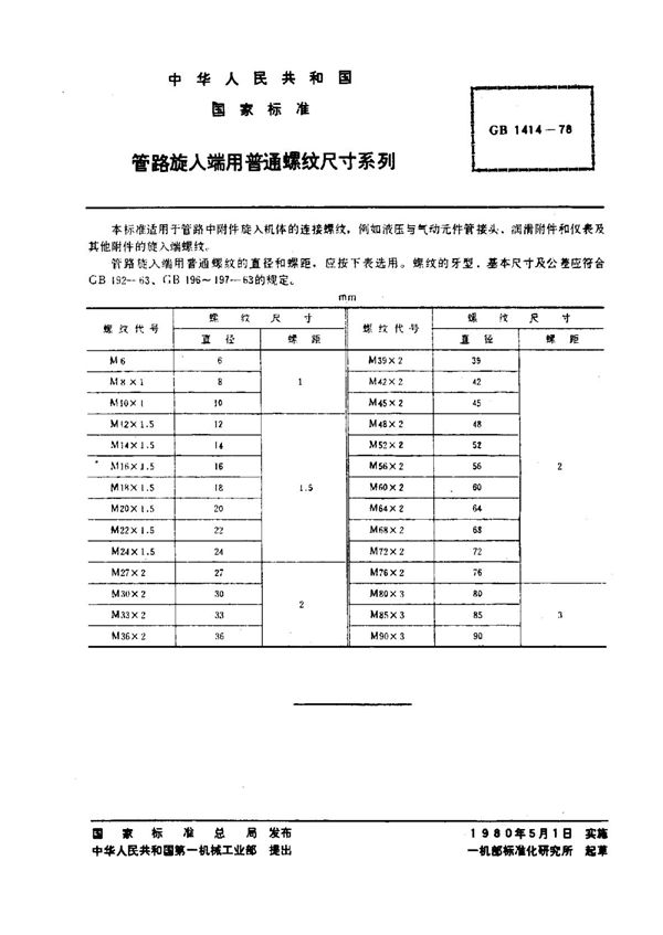 管路旋入端用普通螺纹 (GB/T 1414-1978)