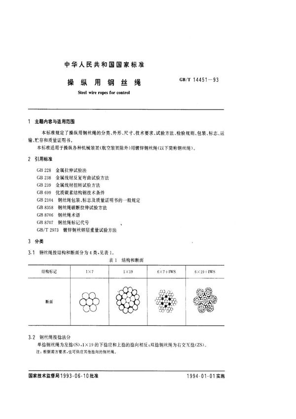 操纵用钢丝绳 (GB/T 14451-1993)