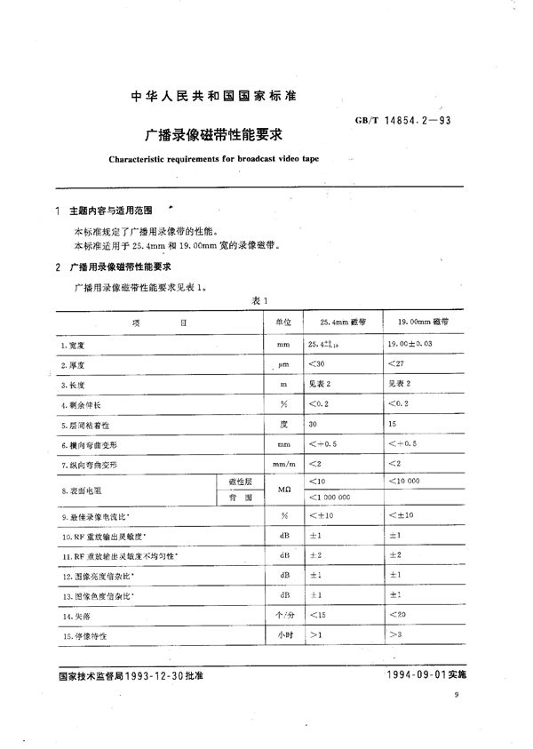 广播录像磁带性能要求 (GB/T 14854.2-1993)