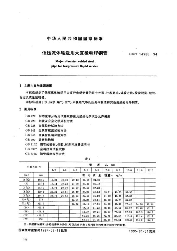 低压流体输送用大直径电焊钢管 (GB/T 14980-1994)