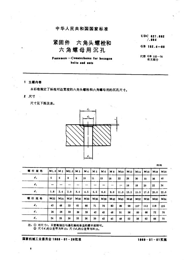 紧固件  六角头螺栓和六角螺母用沉孔 (GB/T 152.4-1988)