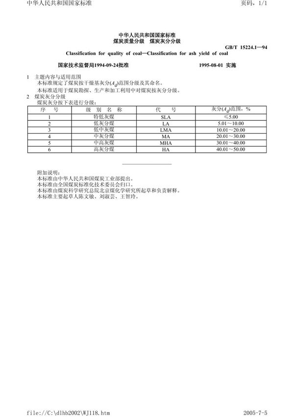 煤炭质量分级  煤炭灰分分级 (GB/T 15224.1-1994)