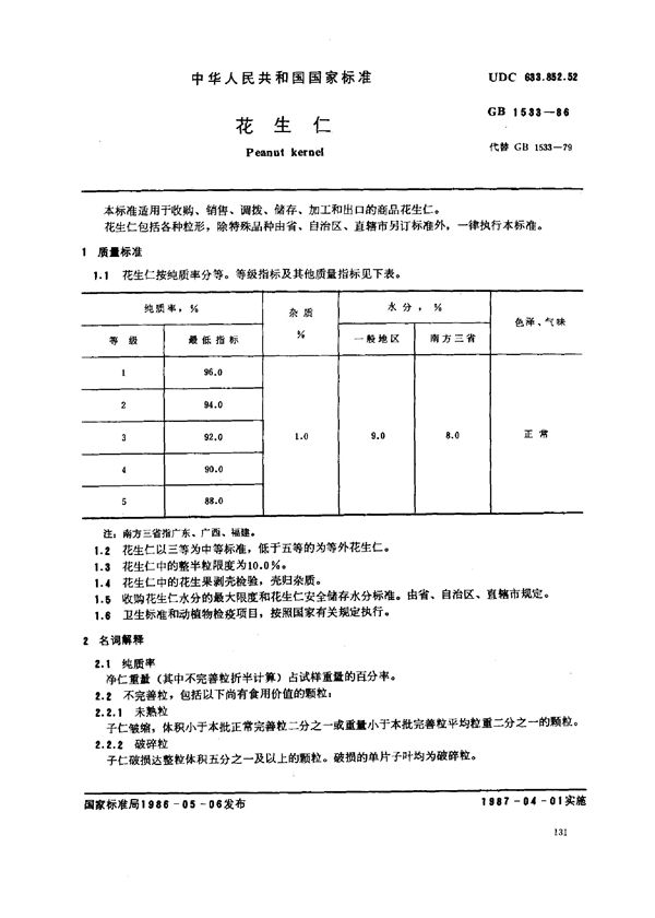 花生仁 (GB/T 1533-1986)