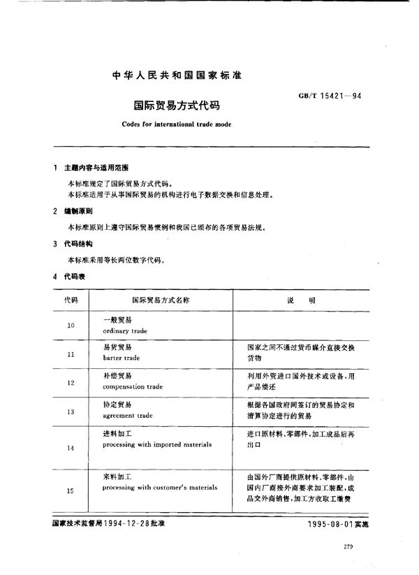 国际贸易方式代码 (GB/T 15421-1994)