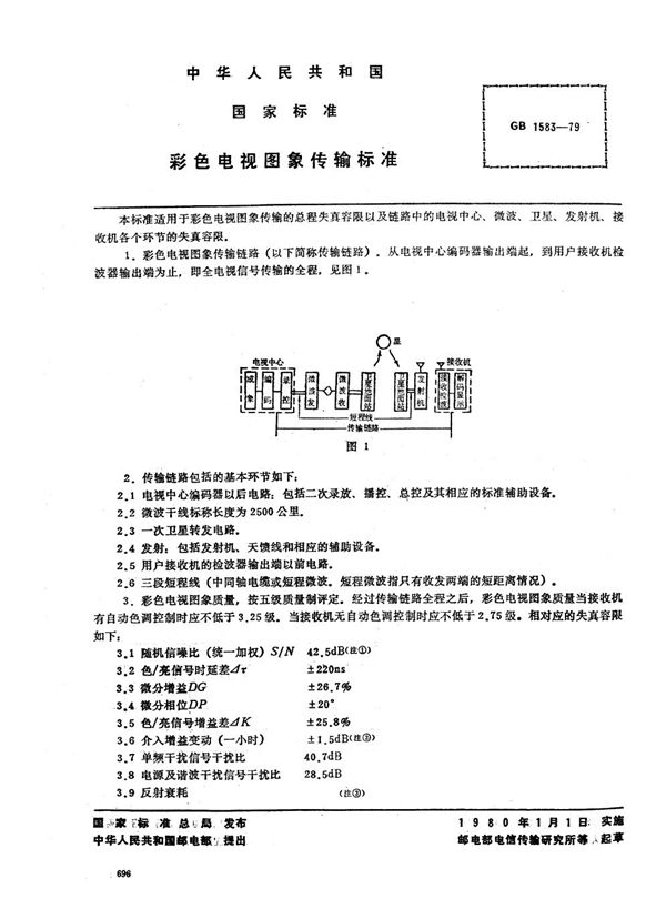 彩色电视图象传输标准 (GB/T 1583-1979)