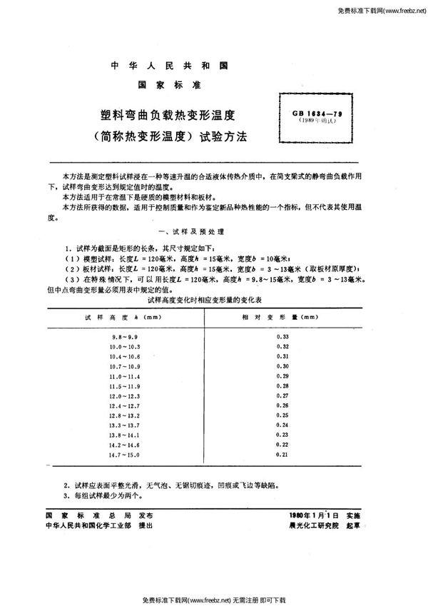 塑料弯曲负载热变形温度 (简称热变形温度) 试验方法 (GB/T 1634-1979)