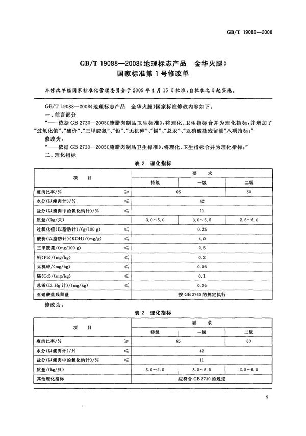 GBT 19088-2008 地理标志产品 金华火腿