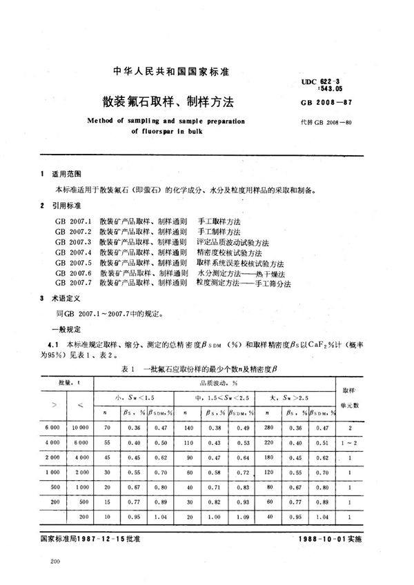 散装氟石取样、制样方法 (GB/T 2008-1987)