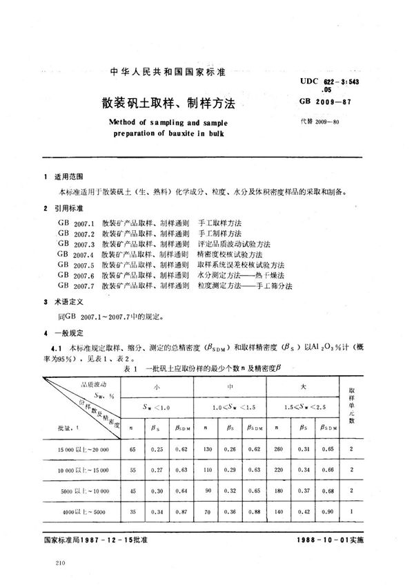 散装矾土取样、制样方法 (GB/T 2009-1987)