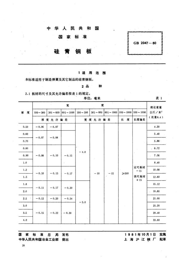 硅青铜板 (GB/T 2047-1980)