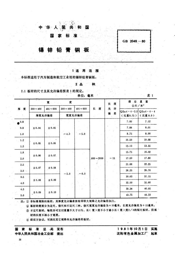 锡锌铅青铜板 (GB/T 2049-1980)