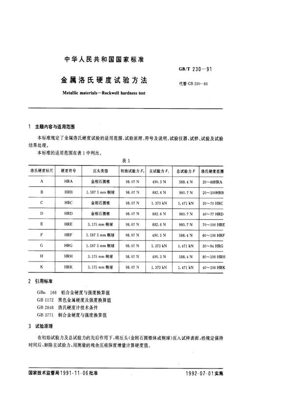 金属洛氏硬度试验方法 (GB/T 230-1991)